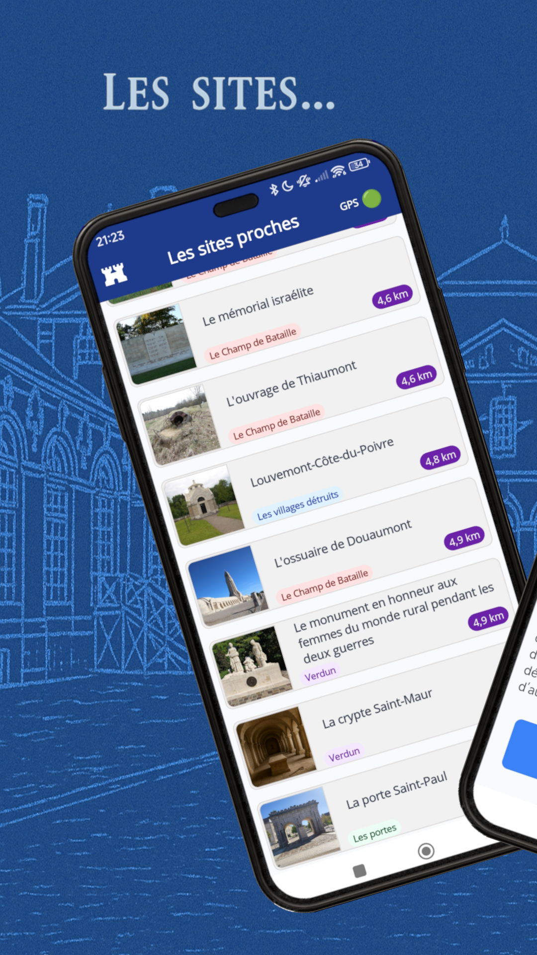 Liste des sites